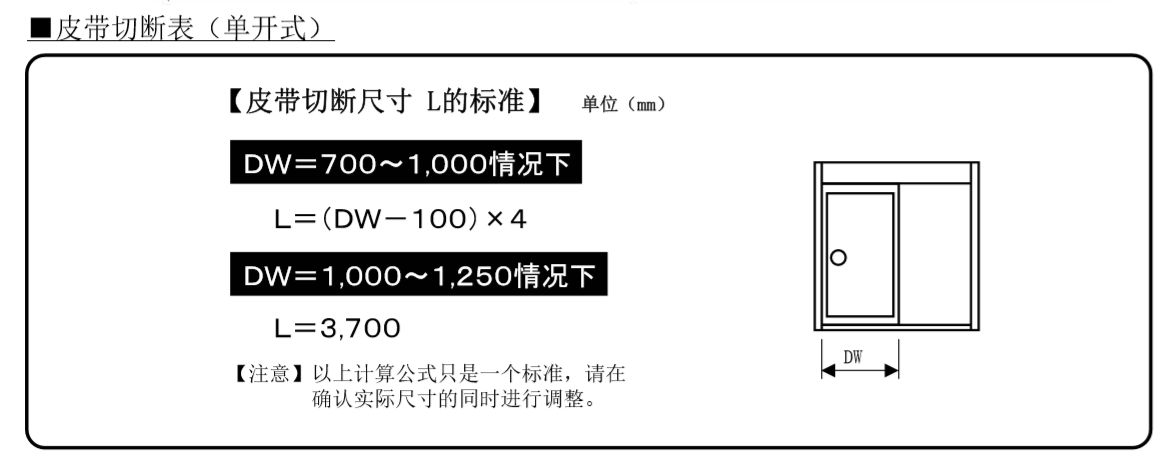 单开污的91视频APP皮带切断表