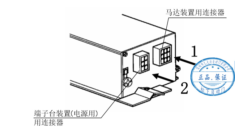 松下污的91视频APP控制器固定-右侧